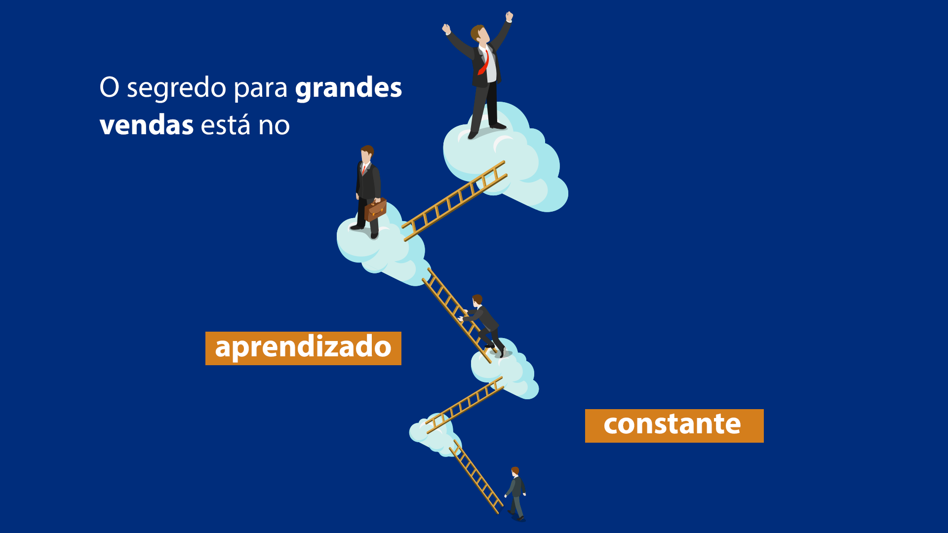 Leia mais sobre o artigo  Importância do Treinamento Para o Corretor